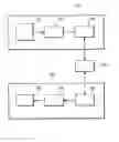 Fig. 01 - System and method for combining advanced data partitioning and fine granularity scalability for efficient spatiotemporal-snr scalability video coding and streaming