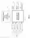 Fig. 05 - Method and system for randomly accessing multiview videos with known prediction dependency
