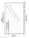 Fig. 06 - Scalable video coding method and apparatus based on multiple layers
