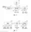 Fig. 03 - Memory transfer controller and method of transfer control of video line data and macroblock data