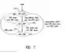 Fig. 06 - Memory transfer controller and method of transfer control of video line data and macroblock data