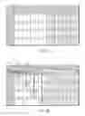 Fig. 07 - Image encoding/image decoding method and image encoding/image decoding apparatus