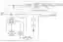 Fig. 01 - Water ring scanning apparatus