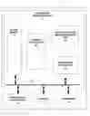 Fig. 01 - Scaler architecture for image and video processing