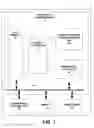 Fig. 02 - Scaler architecture for image and video processing