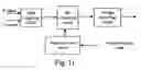 Fig. 06 - Method for reducing delay difference of differential transmission and system thereof