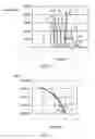 Fig. 08 - Transmission apparatus and peak suppression method