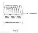Fig. 10 - Transmission apparatus and peak suppression method