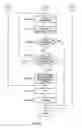 Fig. 12 - Transmission apparatus and peak suppression method