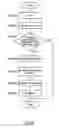 Fig. 15 - Transmission apparatus and peak suppression method
