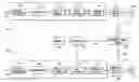 Fig. 01 - Adaptive basis functions in a multicarrier communication system