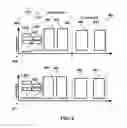 Fig. 13 - Ubiquitous coverage OFDM hybrid system