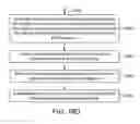 Fig. 33 - Hybrid point to multipoint communication system