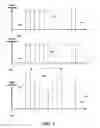 Fig. 07 - Filtering process for enhancing OFDMA uplink reception sensitivity