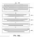 Fig. 34 - Filtering process for enhancing OFDMA uplink reception sensitivity