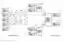 Fig. 01 - Data transmission method and data reception method