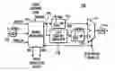 Fig. 01 - Digital rf transceiver with multiple imaging modes