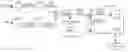 Fig. 01 - Method and apparatus for determining power required for data transmission in communication systems