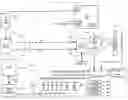 Fig. 01 - Method and apparatus for integrated distribution function capture