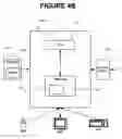 Fig. 12 - Method and apparatus for integrated distribution function capture