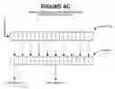 Fig. 13 - Method and apparatus for integrated distribution function capture