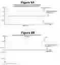 Fig. 17 - Method and apparatus for integrated distribution function capture