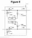 Fig. 19 - Method and apparatus for integrated distribution function capture