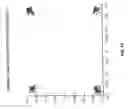 Fig. 16 - Reduced-complexity antenna system using multiplexed receive chain processing