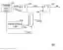 Fig. 01 - Memory controller and method thereof