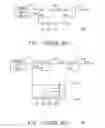 Fig. 02 - Memory controller and method thereof