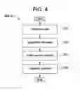 Fig. 05 - Image reconstructing method and X-ray CT apparatus