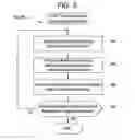 Fig. 06 - Image reconstructing method and X-ray CT apparatus