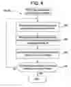 Fig. 09 - X-ray CT apparatus and method of controlling the same
