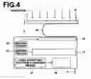 Fig. 04 - Mammography apparatus