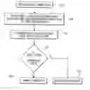 Fig. 01 - System and method for airway detection