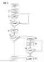 Fig. 03 - Method and system for X-ray diagnosis of an examination object