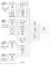 Fig. 02 - Public service answering point (PSAP) proxy