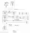 Fig. 05 - Public service answering point (PSAP) proxy