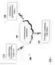 Fig. 02 - Automated third party call activated when 911 dialed