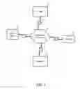 Fig. 02 - Methods and Apparatuses to Provide Application Programming Interface for Managing Pay Per Call Advertisements