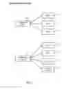 Fig. 08 - Methods and Apparatuses to Provide Application Programming Interface for Managing Pay Per Call Advertisements