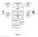 Fig. 02 - Methods and systems for touch-free call handling