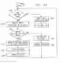 Fig. 06 - Method and system for distributing outbound telephone calls