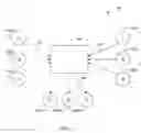 Fig. 02 - TRANSFER OF LIVE CALLS