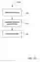 Fig. 07 - Systems and methods for providing language interpretation