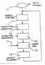 Fig. 01 - Method and device for carrying out telephone campaigns