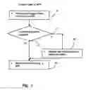 Fig. 04 - Method and system for an intelligent telephone prefix dialer