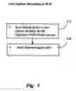 Fig. 06 - Method and system for an intelligent telephone prefix dialer