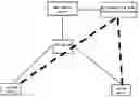 Fig. 01 - Method and system for called party to provide indication information to calling party