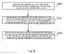 Fig. 09 - Method and system for called party to provide indication information to calling party